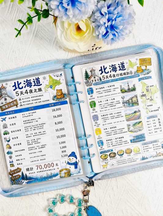🎪北海道五天四夜之旅存錢袋🎡存滿70000