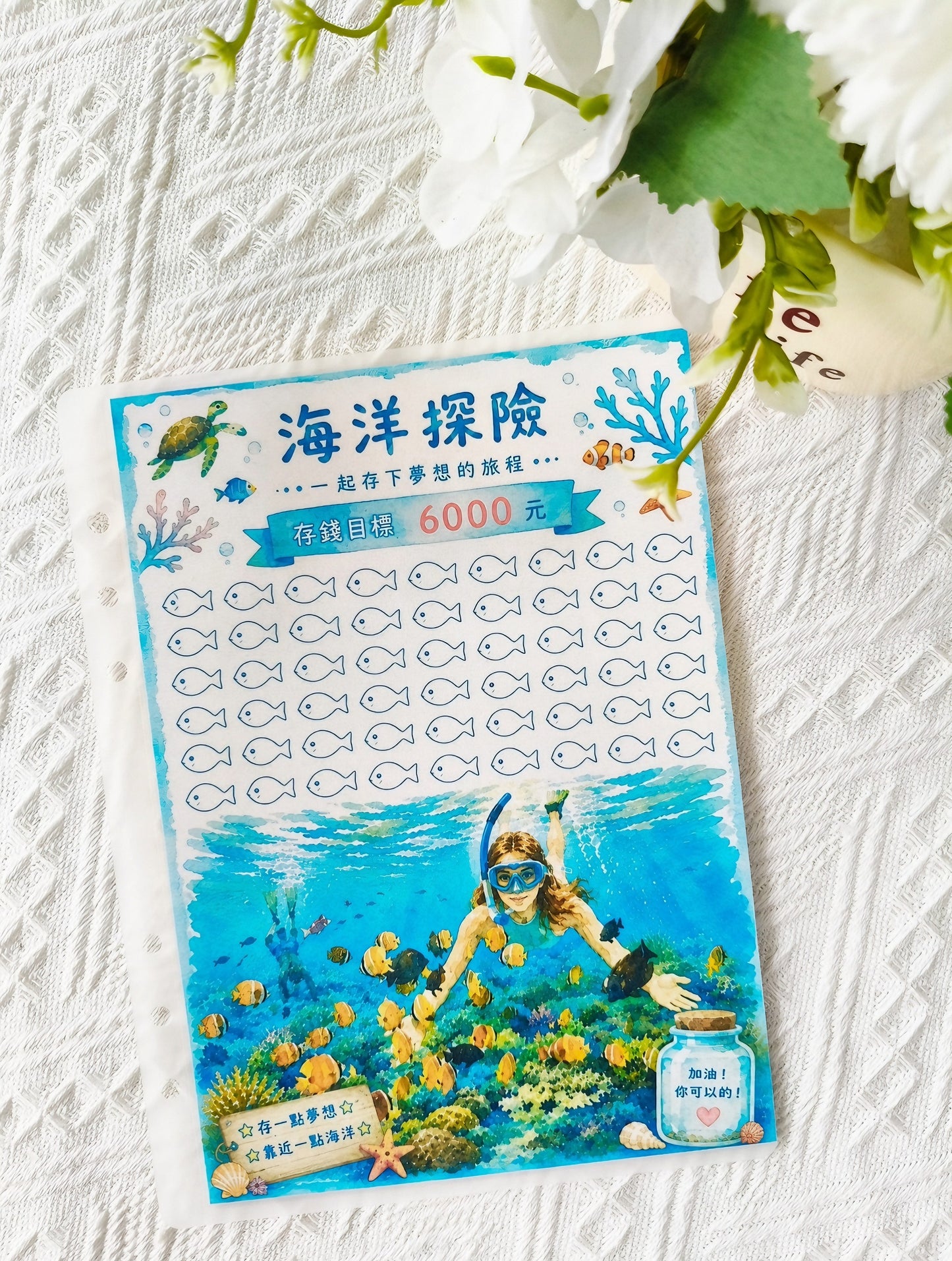🎪馬爾地夫三天兩夜旅遊攻略存錢袋🎡存滿50000