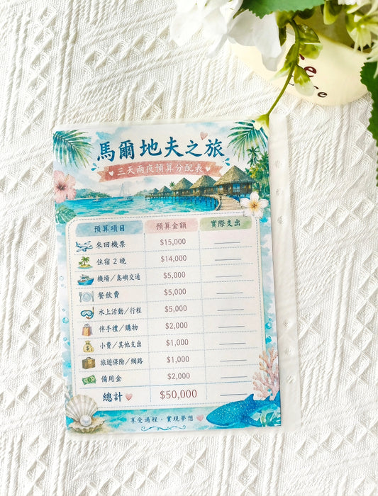 🎪馬爾地夫三天兩夜旅遊攻略存錢袋🎡存滿50000