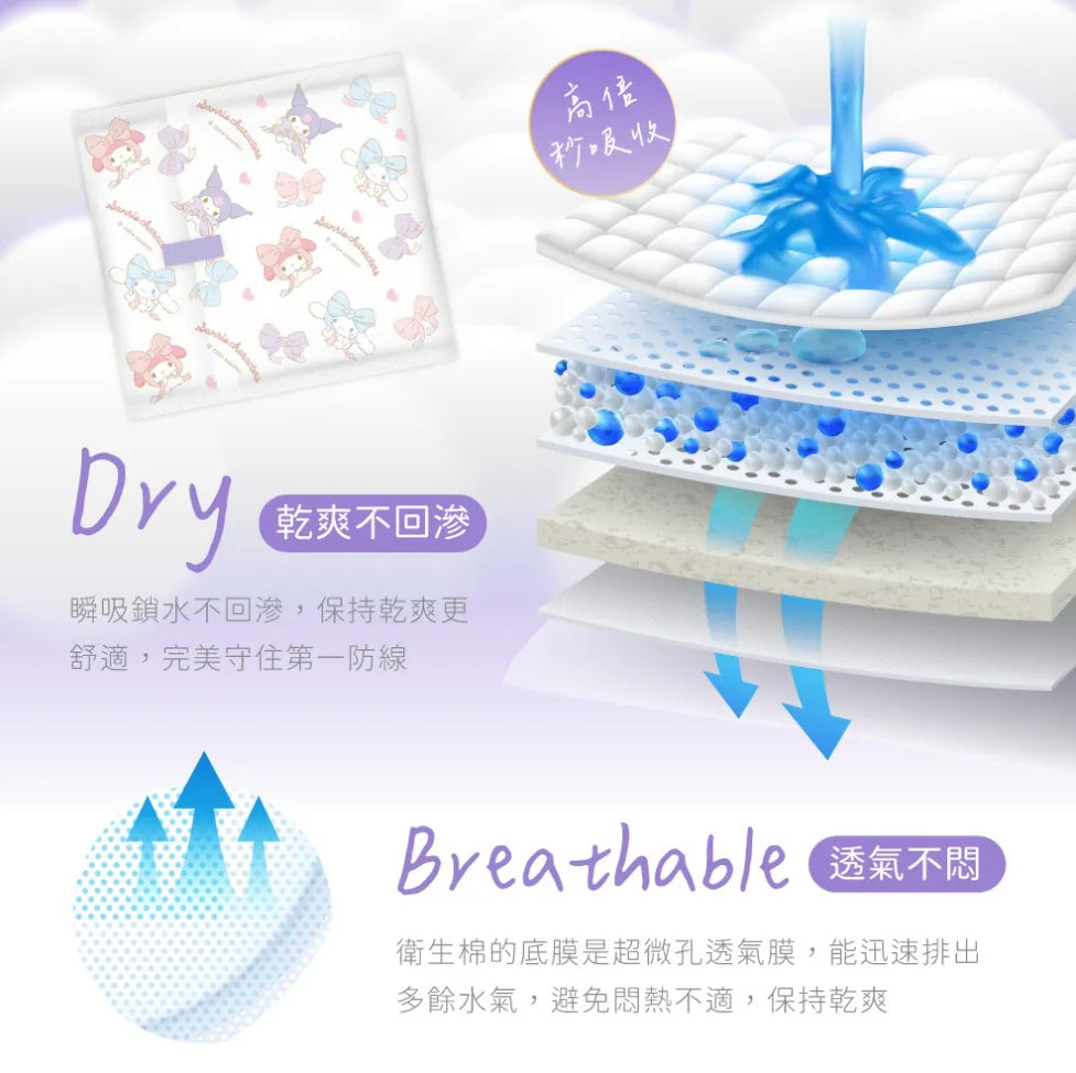 【酷洛米 】涼感懸浮衛生棉夜用34cm*5片