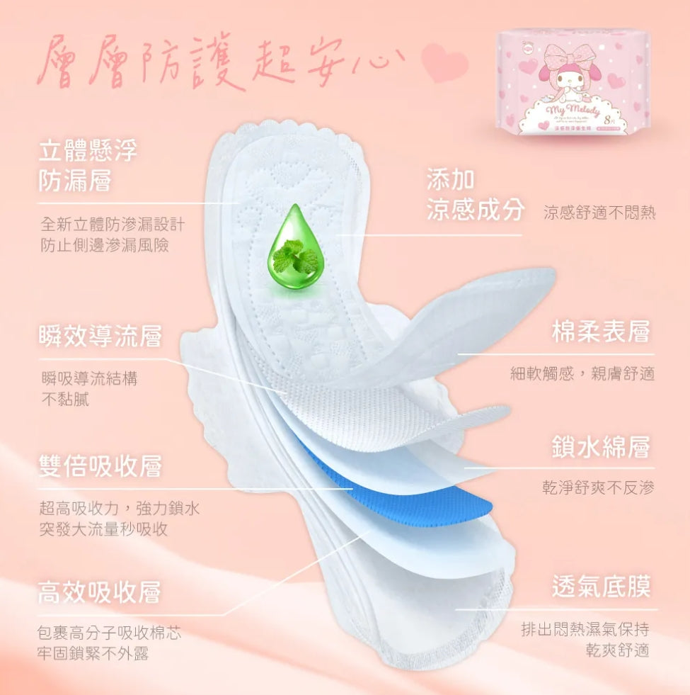 【美樂蒂】 涼感懸浮衛生棉日用24.5cm*8片