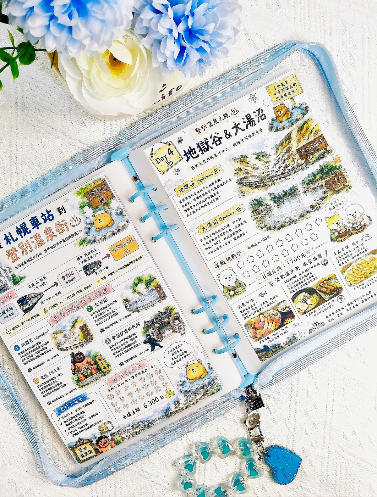 🎪北海道五天四夜之旅存錢袋🎡存滿70000