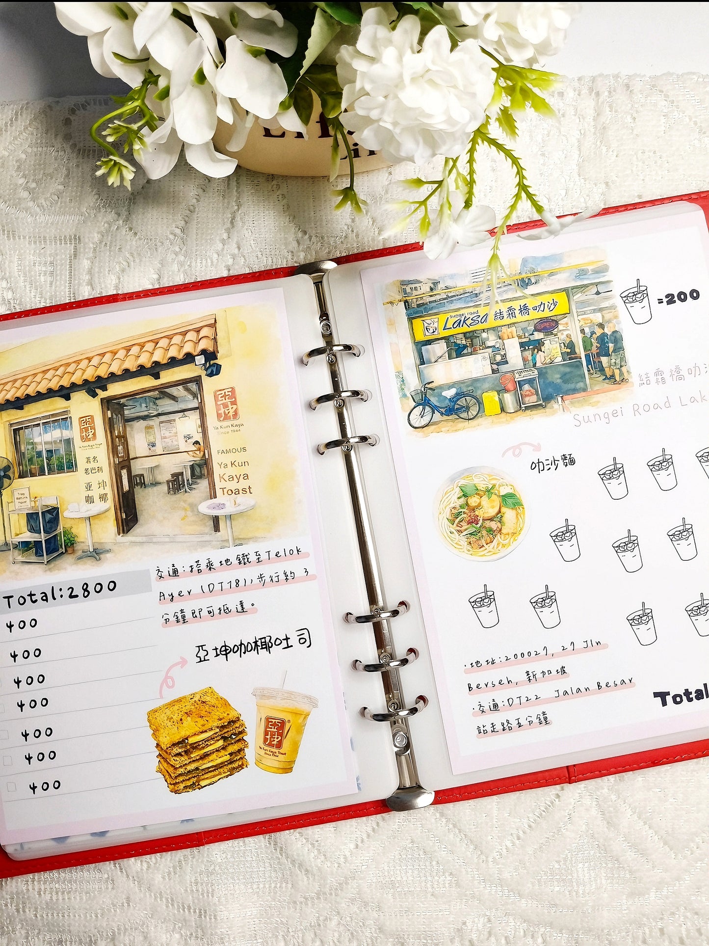 🎪新加坡四天三夜旅遊攻略🎡存滿44500元