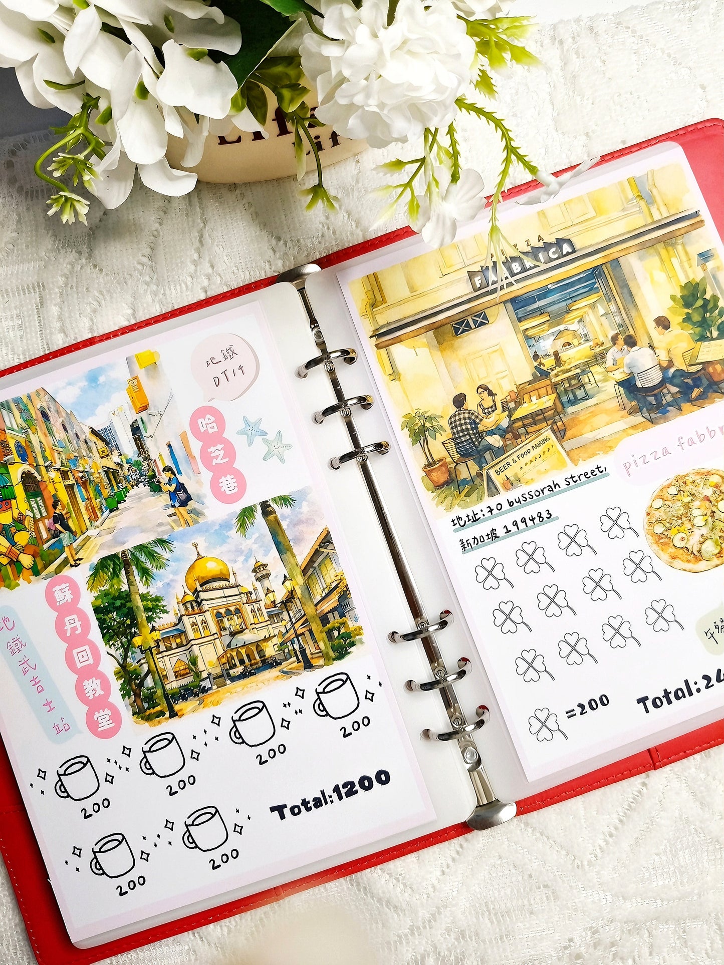 🎪新加坡四天三夜旅遊攻略🎡存滿44500元