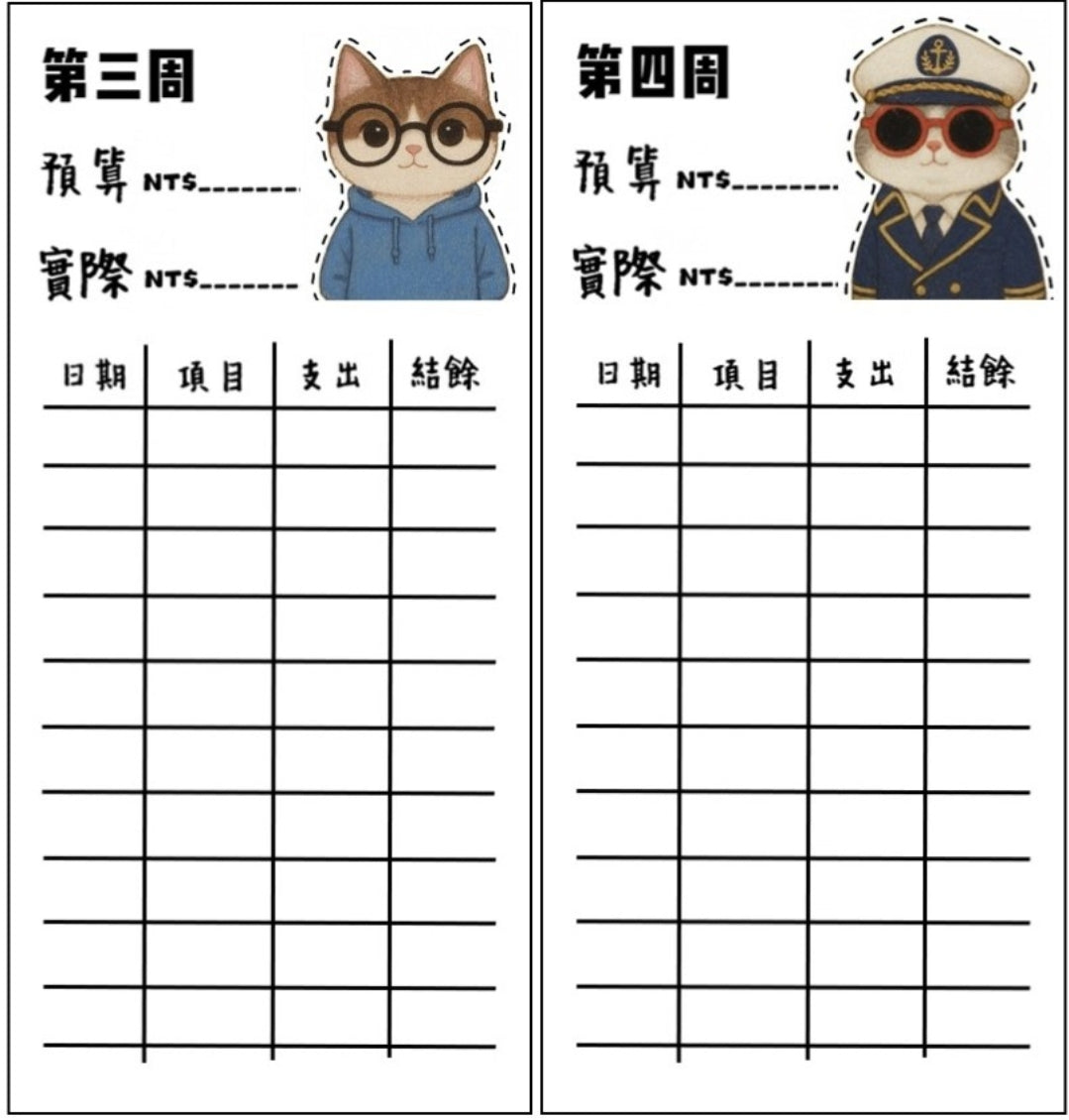 🎀貓咪支出卡｜可愛記帳分類小卡🎀無法放現金