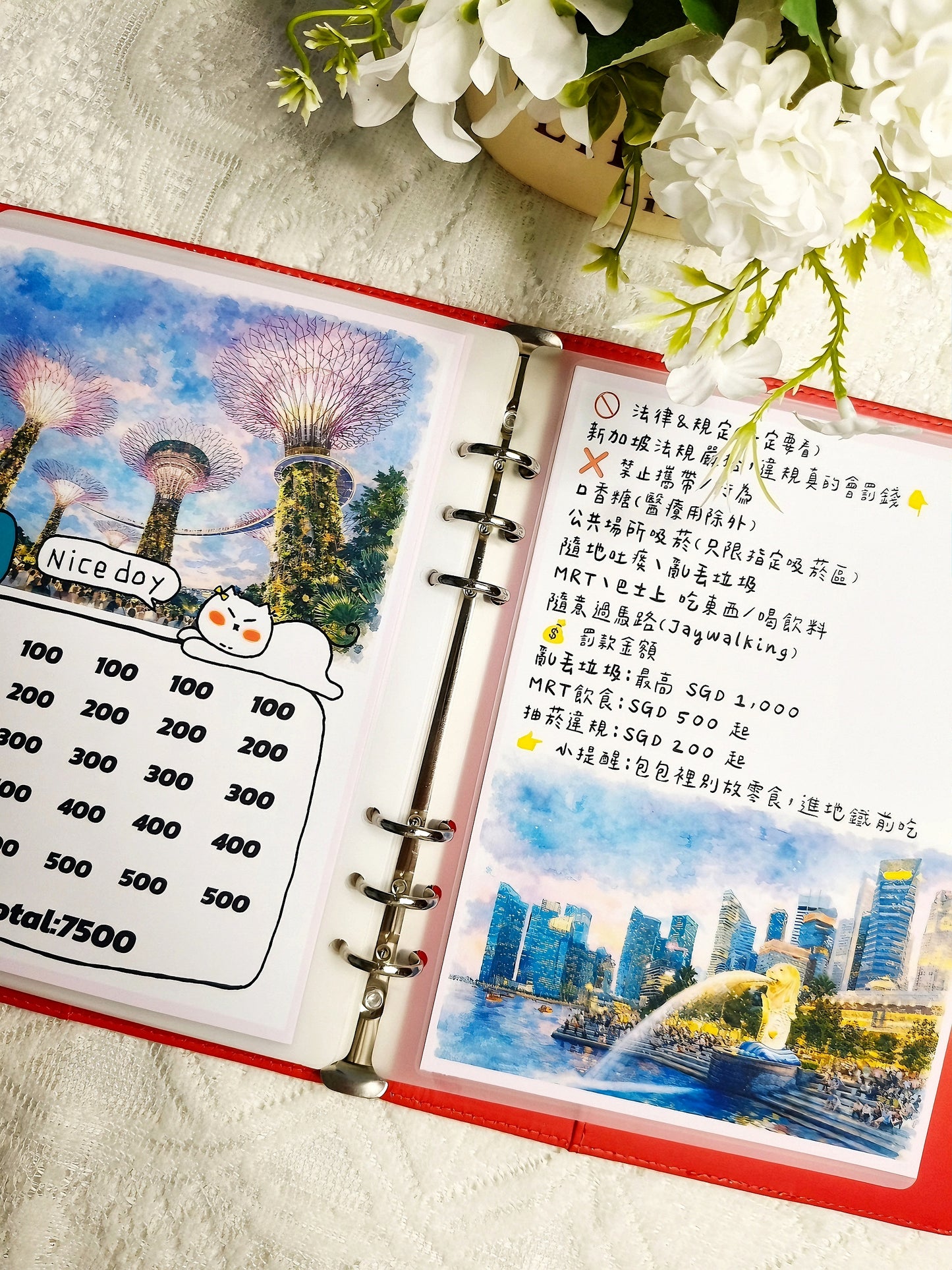 🎪新加坡四天三夜旅遊攻略🎡存滿44500元