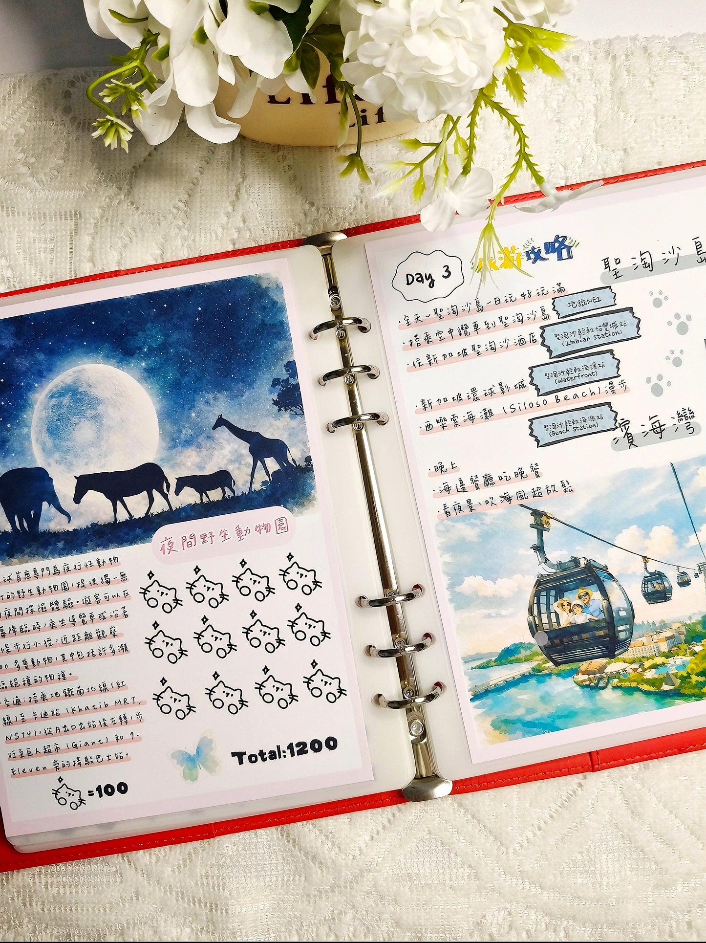 🎪新加坡四天三夜旅遊攻略🎡存滿44500元