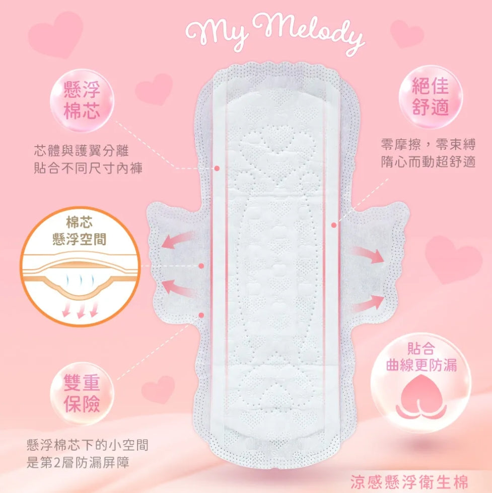 【美樂蒂】 涼感懸浮衛生棉日用24.5cm*8片