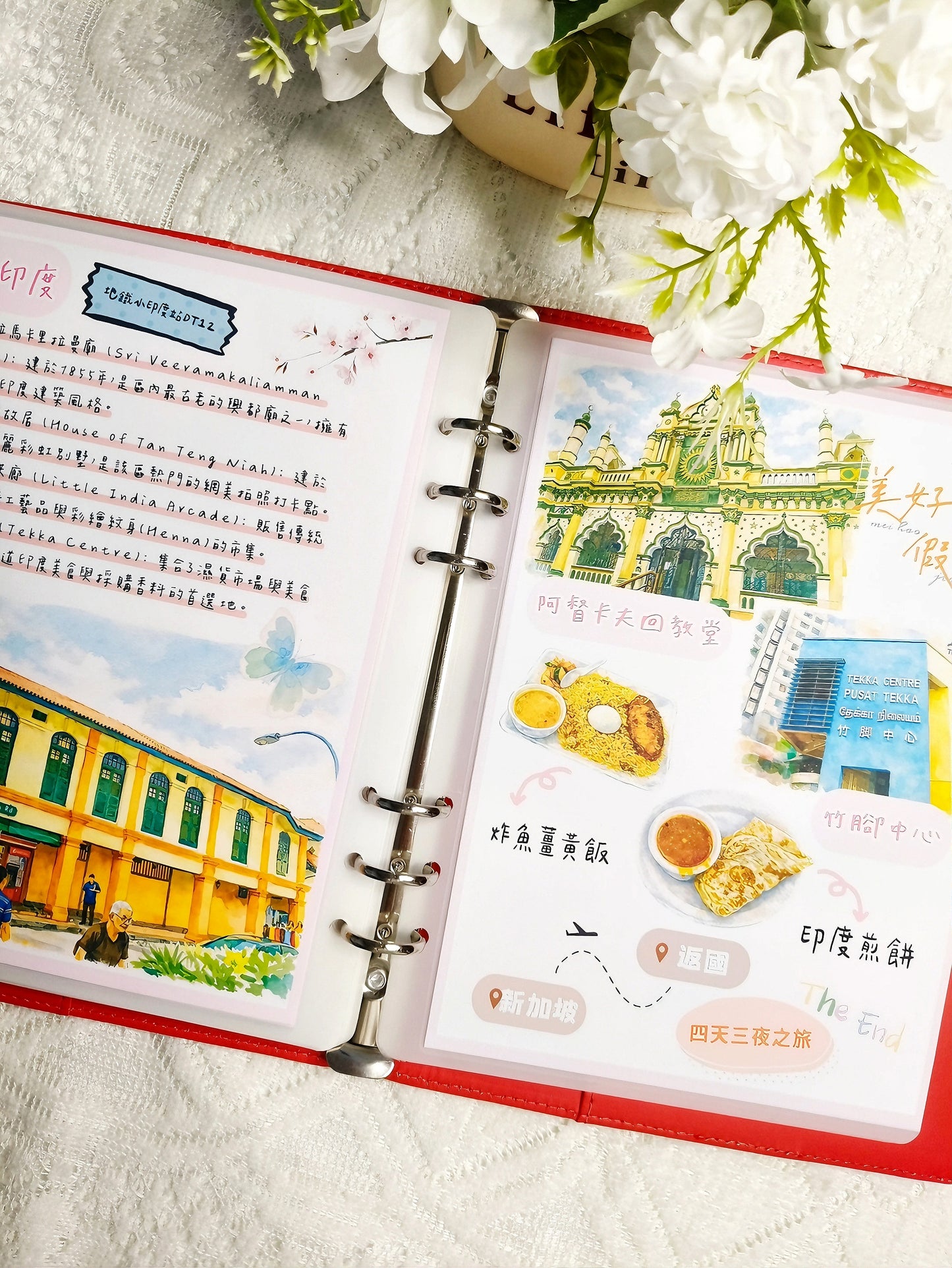 🎪新加坡四天三夜旅遊攻略🎡存滿44500元