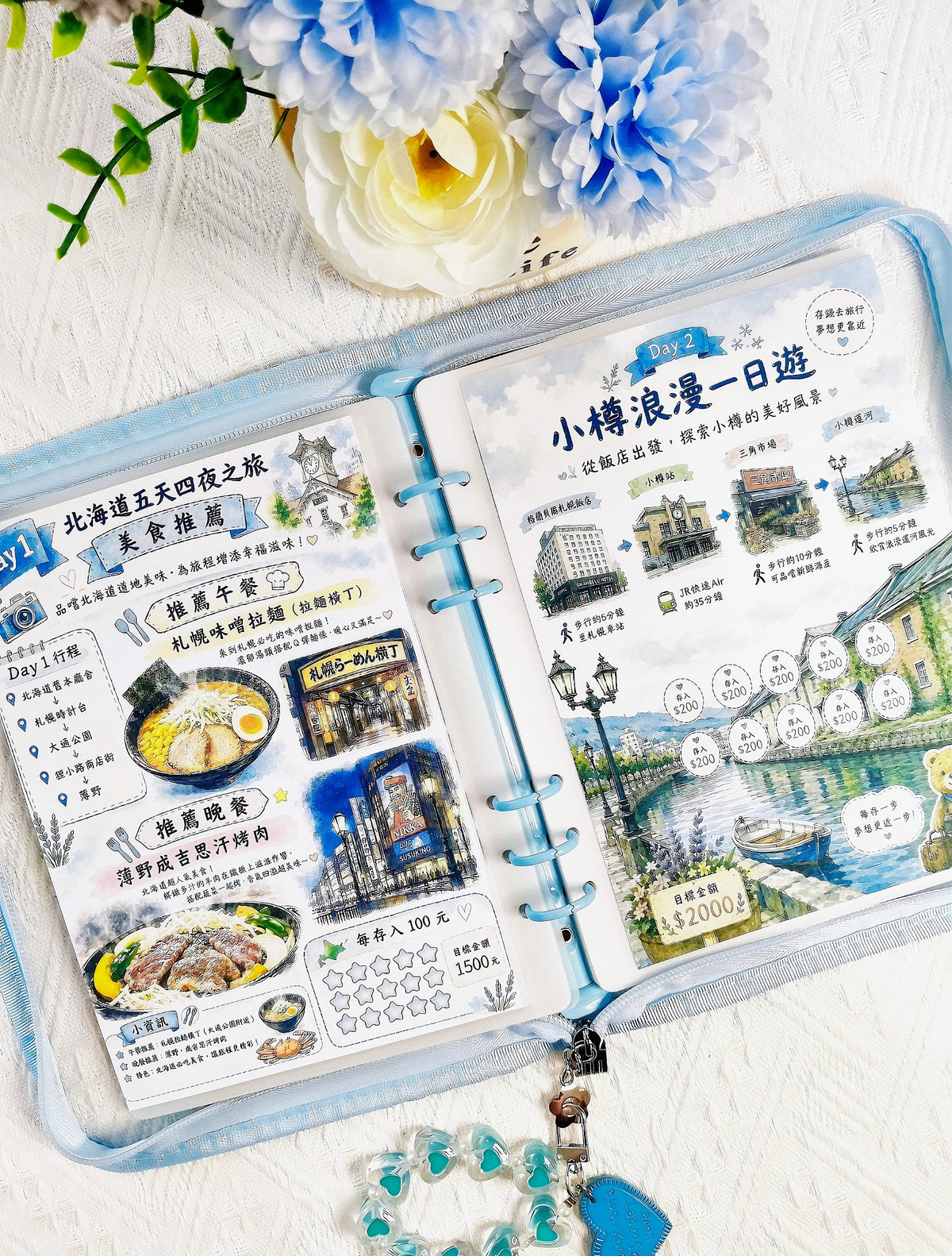 🎪北海道五天四夜之旅存錢袋🎡存滿70000
